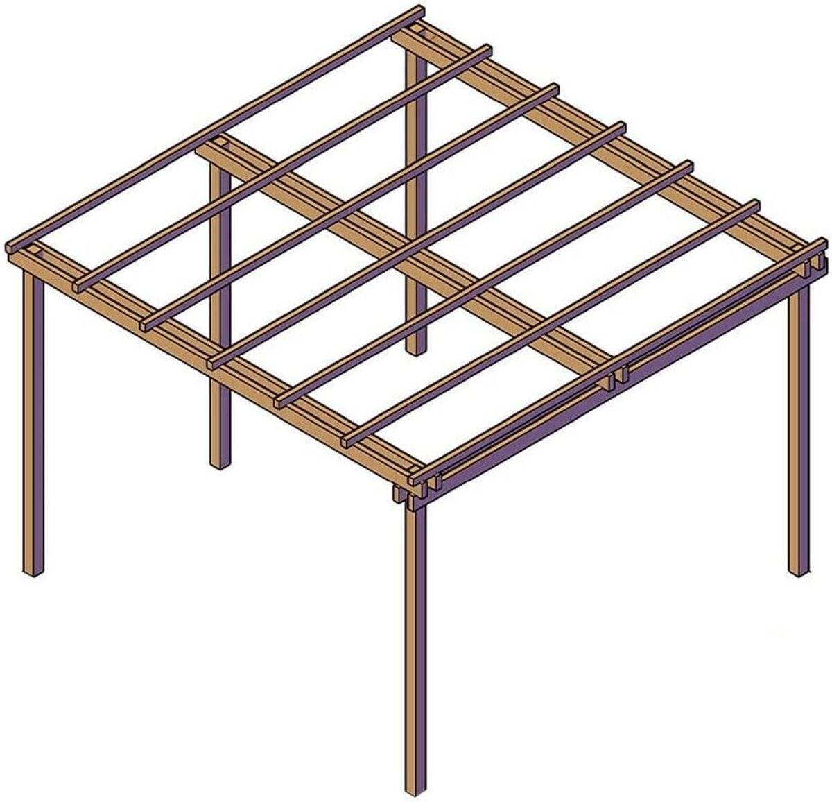 Test : pergola autoportante 3x3m en pin imprégné classe 4