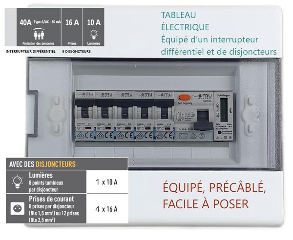 RoadEu - Coffret Electrique Etanche - Boîte à Disjoncteurs - Tableau Électrique Équipé d’un Interrupteur Différentiel et de Disjoncteurs avec compteur d'énergie, 4x 16A 1x 10A