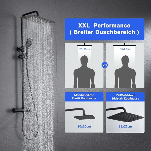 JOHO Inoxy 304 Colonne de Douche Système de Douche Pluie Thermostatique pour Salle de Bain Ensemble de Douche Mitigeur Douhce Pommeau Douche 35 * 25cm