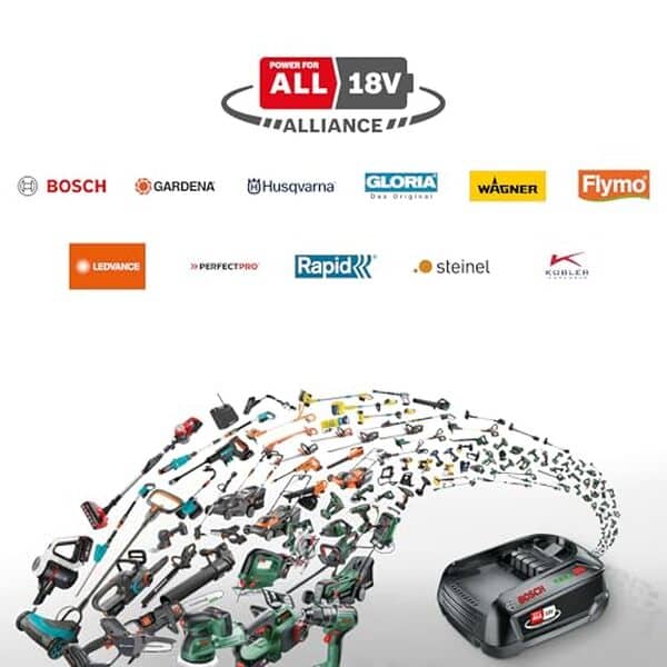 Découvrez le test complet de la tondeuse sans fil bosch CityMower 18V : efficacité, maniabilité et autonomie pour un jardinage simplifié.