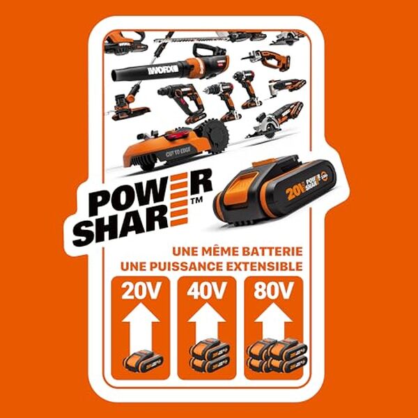 Découvrez notre test détaillé de la tondeuse sans fil worx WG779E.1 : une solution puissante et compacte pour entretenir jusqu'à 460 m² sans effort